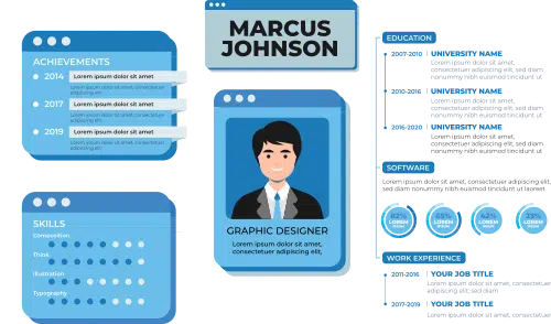 Desenho destacando o perfil de um estudante na escola online de programação para crianças Learn2Code, enfatizando o currículo em inglês e preparando-os para o mercado global de tecnologia
